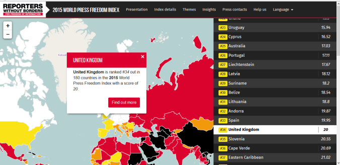 World Press Freedom Index of 2015. Photo provided by Reporters Without Borders organisation